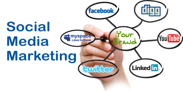 Using Social Media Resources to Assist Marketing Strategy ... - 600 x 300 jpeg 61kB